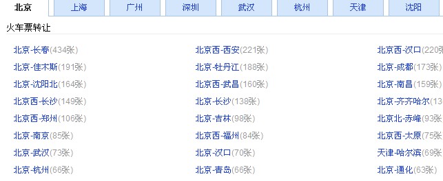 火車票轉(zhuǎn)讓,火車票轉(zhuǎn)讓信息
